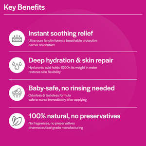 Formamy Nipple Cream – 50 gm
