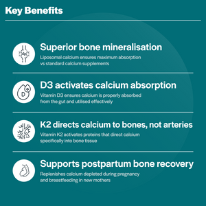 Calcisome D – 60 Capsules