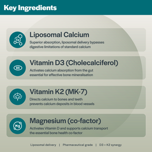 Calcisome D – 60 Capsules