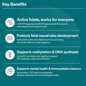 Orchidia Methyl Folate – 30 Capsules