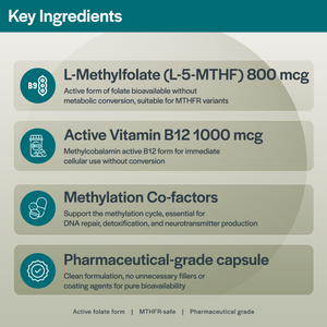 Orchidia Methyl Folate – 30 Capsules