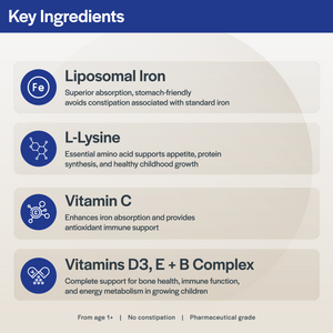 Lipoferric Syrup – 120 ml