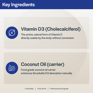 For Kids D3 – 15 ml