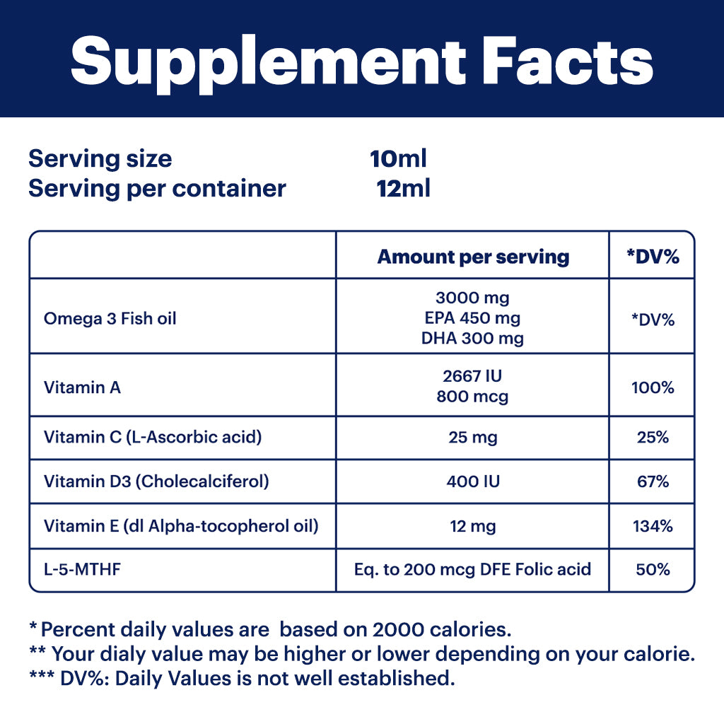 Forkids Parrot dietary supplement - 120 ml
